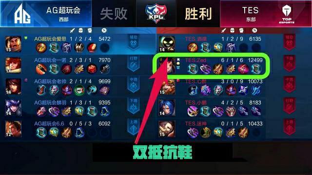 如果你对这 如果你对这